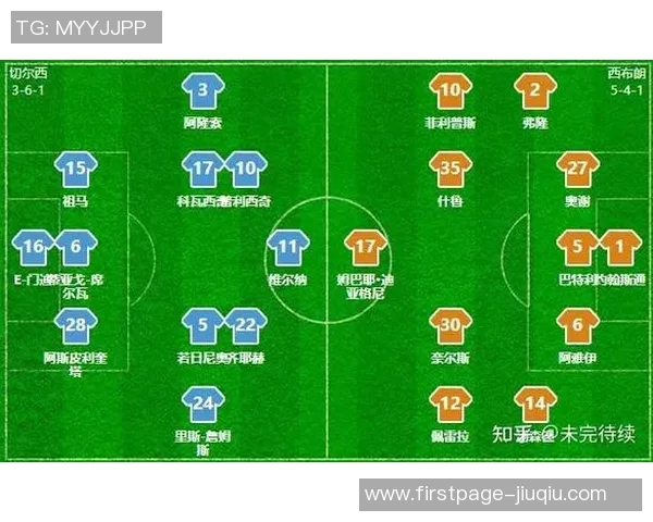 切尔西迎战西布朗足彩分析及推荐预测全方位解读