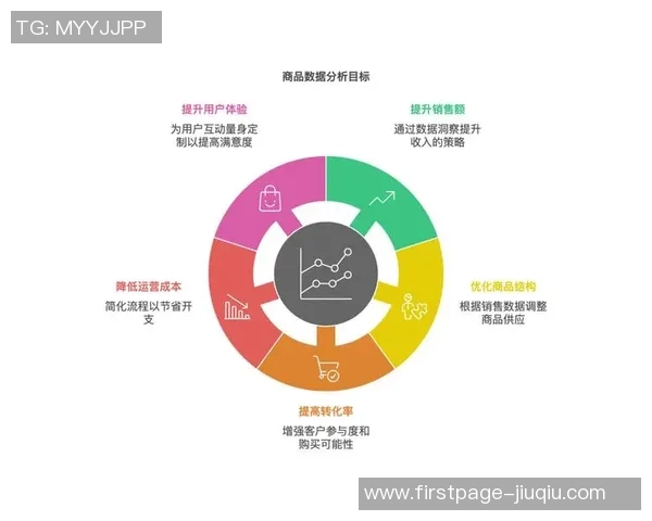 数据分析揭示IG团队协作表现的关键因素与提升策略探讨
