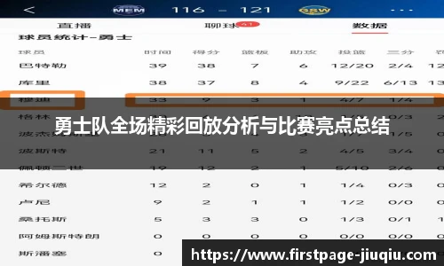 勇士队全场精彩回放分析与比赛亮点总结
