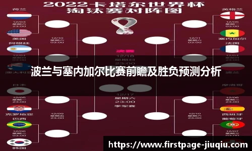 波兰与塞内加尔比赛前瞻及胜负预测分析